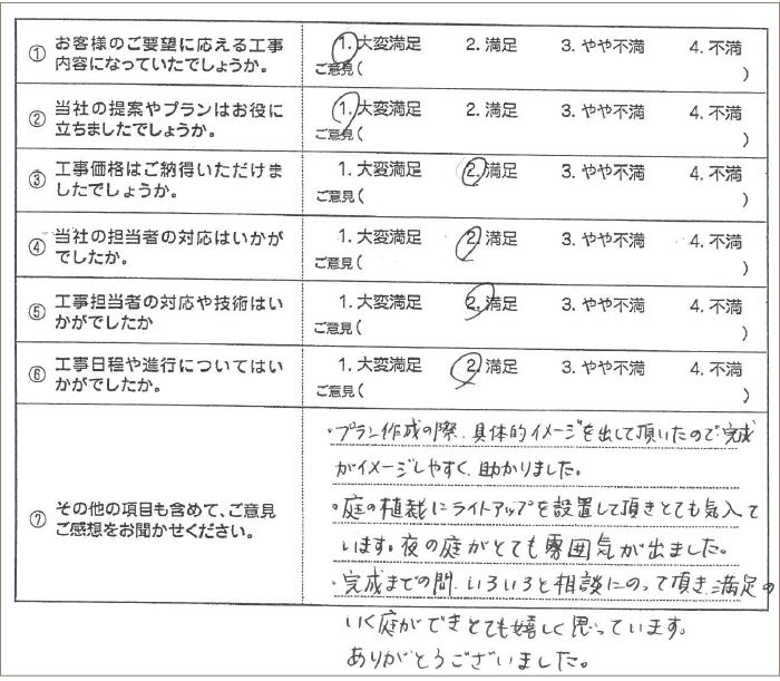 広栄産業 エクステリア ガーデン 小山市 栃木県 ガーデンルーム ガーデン工事 外構工事