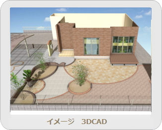 小山市,間々田,エクステリア,ガーデニング,ガーデン,外構工事,野木町,古河市,栃木市,佐野市,下都賀郡,リフォーム,ブロック工事,造園工事