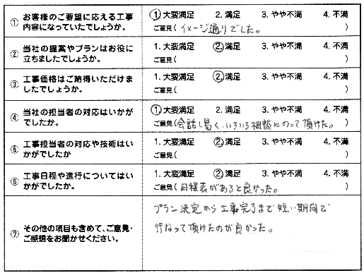 広栄産業 エクステリア ガーデン 小山市 栃木県 ガーデンルーム ガーデン工事 外構工事