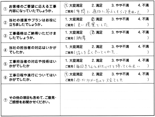 広栄産業 エクステリア ガーデン 小山市 栃木県 ガーデンルーム ガーデン工事 外構工事