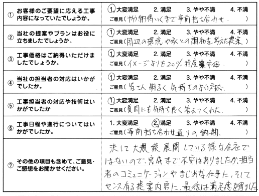 広栄産業 エクステリア ガーデン 小山市 栃木県 ガーデンルーム ガーデン工事 外構工事