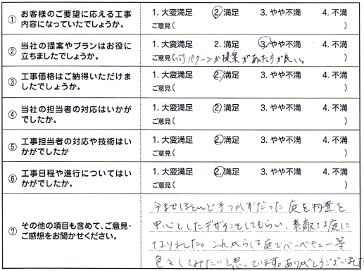 広栄産業 エクステリア ガーデン 小山市 栃木県 ガーデンルーム ガーデン工事 外構工事