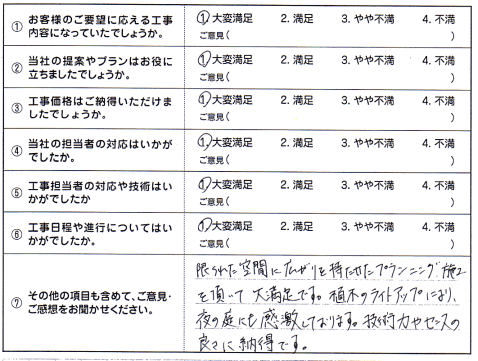 広栄産業 エクステリア ガーデン 小山市 栃木県 ガーデンルーム ガーデン工事 外構工事