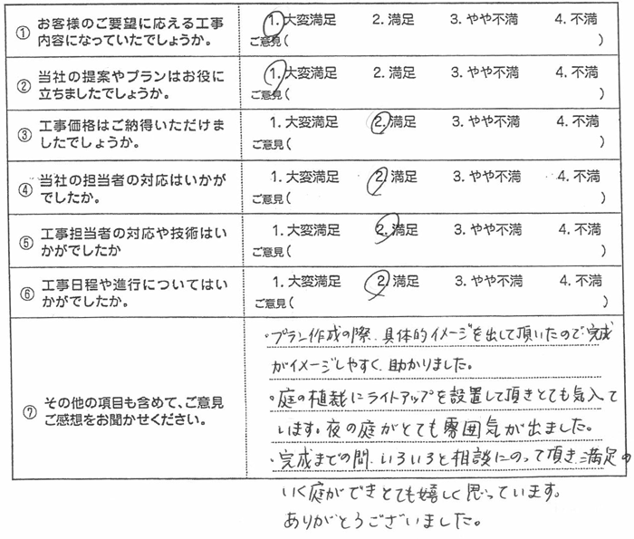 広栄産業 エクステリア ガーデン 小山市 栃木県 ガーデンルーム ガーデン工事 外構工事
