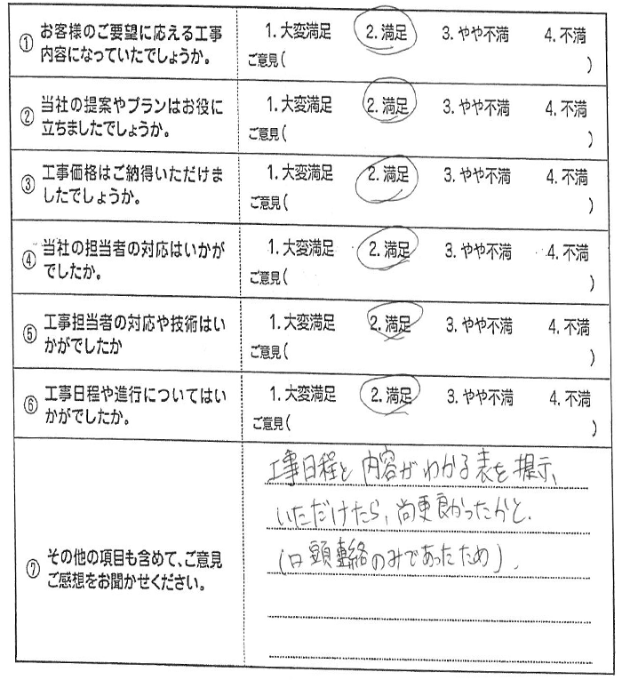 広栄産業 エクステリア ガーデン 小山市 栃木県 ガーデンルーム ガーデン工事 外構工事